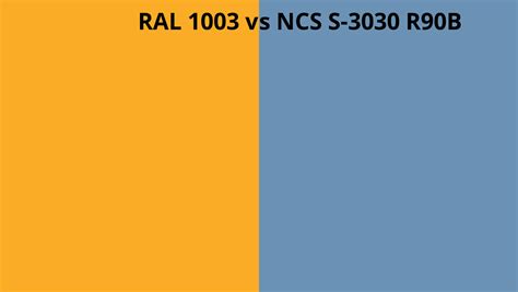 Ral 1003 Vs Ncs S 3030 R90b Ral Colour Chart Uk