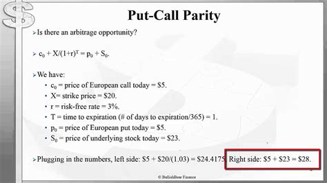 Cfa Level 1 Derivatives Put Call Parity Youtube