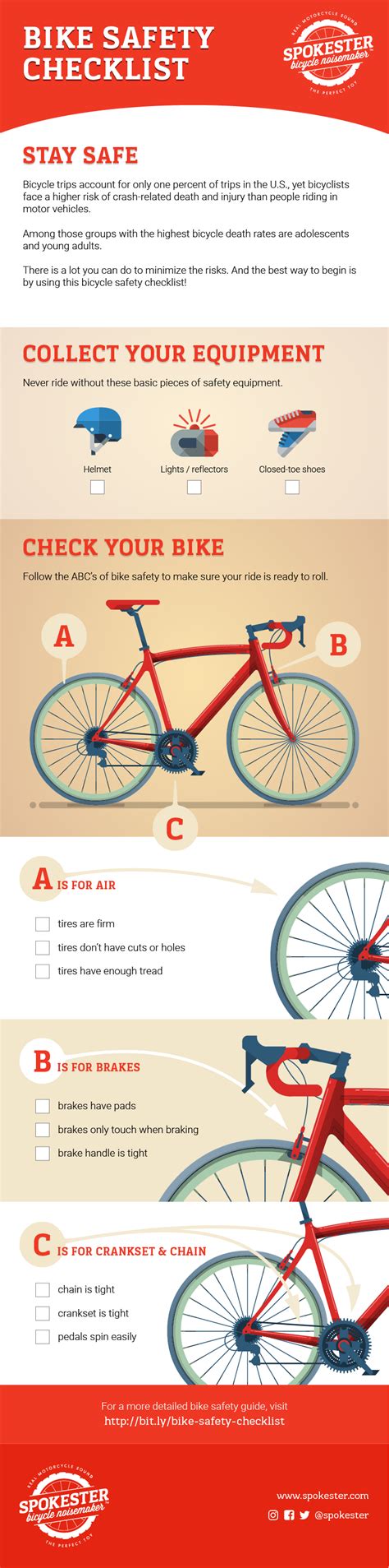 Bicycle Safety Checklist – the ABC's of Bike Safety [Infographic ...
