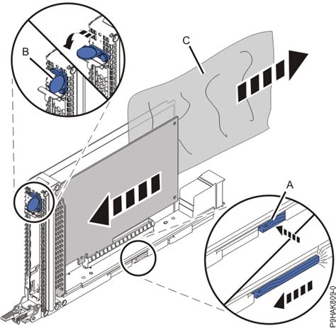 Installing An Adapter In The 9040 Mr9 System