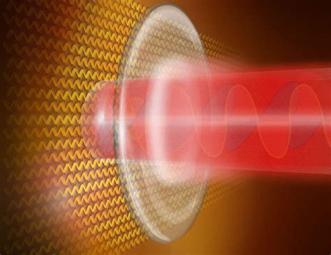 Ucla Led Team Develops Technique To Control Laser Polarization