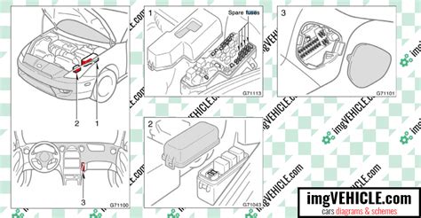 Toyota Celica VII 1999 2006 Fuse Box Diagrams Schemes ImgVEHICLE