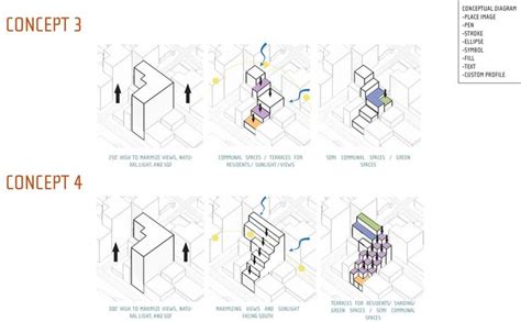 Visualization Course Adobe Illustrator Diagramming Professor