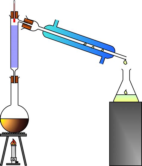 DISTILLATION CLIPART - 62px Image #15