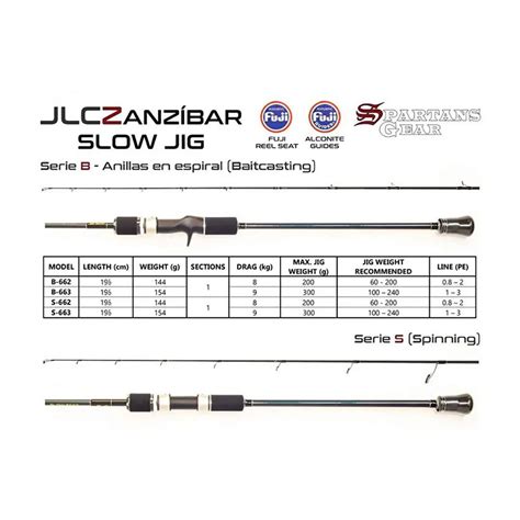 Jlc Zanzibar Casting Slow Jigging Rod Waveinn