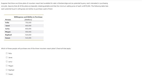 Solved Suppose That There Are Three Plots Of Mountain Resort Chegg