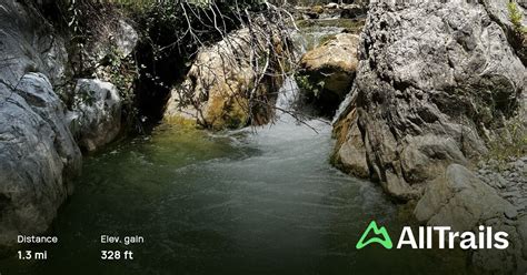 Sergoula Gorge and Waterfalls, Central Greece, Greece - 8 Reviews, Map ...