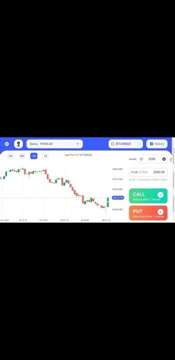 All Candlestick Pattern Most Video For Chart Pattern Strategy 2023📊📉📈