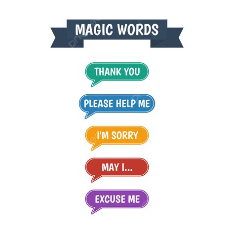 magic words  kids  learn  ways  teach
