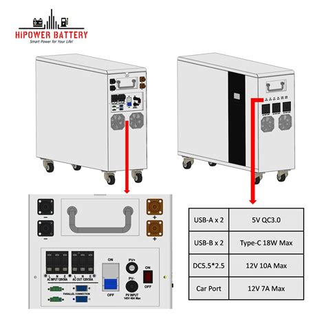 Hipower Kwh Kwh Kwh All In One Energy Storage System Lifepo