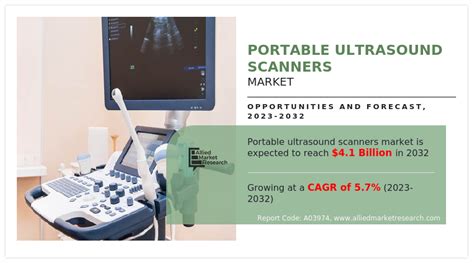 Portable Ultrasound Scanner Market Set To Soar To Usd Billion By