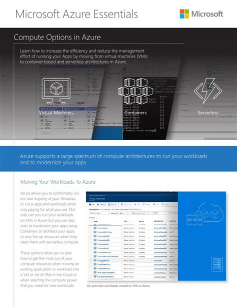 Pdf Microsoft Azure Essentials Vm Ebook Azure Vms Support General