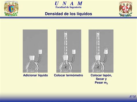 Ppt DeterminaciÓn De La Densidad De Un LÍquido Powerpoint