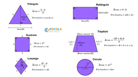 Areas De Figuras Geometricas