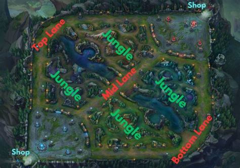 Unlocking The Secrets Of Summoners Rift A Deep Dive Into The League