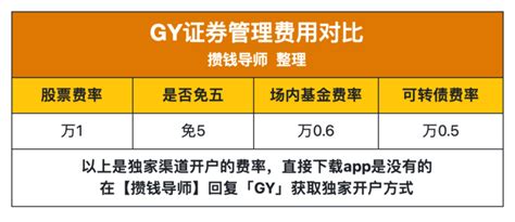 各大券商新客理财收益对比！手把手教你券商开户！ 攒钱课代表丨安心理财