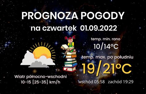 Prognoza Pogody Na Czwartek Pogoda Dla L Ska