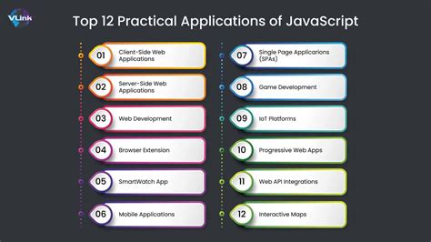 Practical Applications Of Javascript Tips For Efficient Web