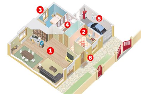 Exemple Schema Electrique Maison Ventana Blog