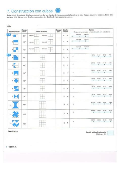 Planilla Aplicaci N Wisc Ii Pdf Descarga Gratuita