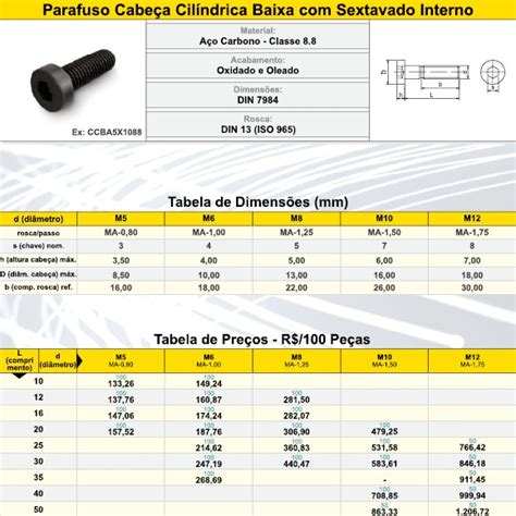 Parafuso CabeÇa CilÍndrica Baixa Com Sext Interno Ma Parafusos Parafusos Allen Casa De