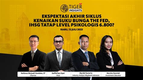 Ekspektasi Akhir Siklus Kenaikan Suku Bunga The Fed Ihsg Tatap Level