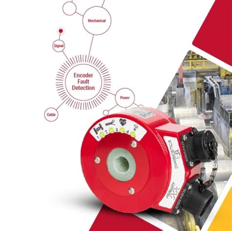 HS35iQ Hollow Shaft Encoder With PulseIQ Technology Anderson Controls