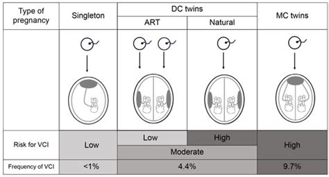 Jcm Free Full Text Prevalence Risk Factors And Perinatal Outcomes