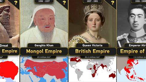 Which Were The 20 Largest Empires Ever Existed In History Youtube