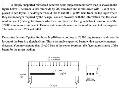 Solved 1. A simply supported reinforced concrete beam | Chegg.com 