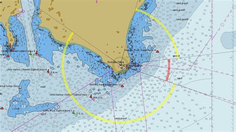 How To Use Light Sectors For Sailing Navigation Youtube