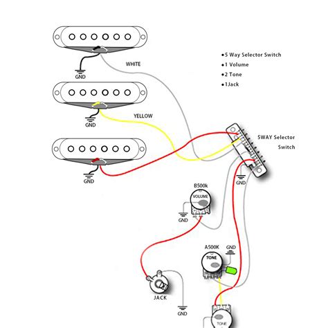 Fender S Way Super Switch By Dirk Wacker Diagrams Fender