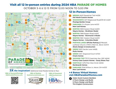 2024 Map of Homes —2025 Parade of Homes - Portage & Summit Counties