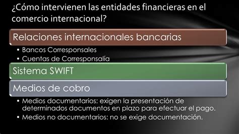 Ppt Medios De Cobro Y Pago Internacionales Powerpoint Presentation