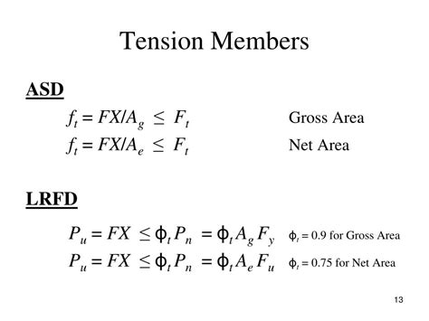 Ppt General Comparison Between Aisc Lrfd And Asd Powerpoint