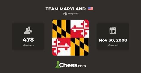 Maryland Open Chess 2024 Tickets Anet Maggee