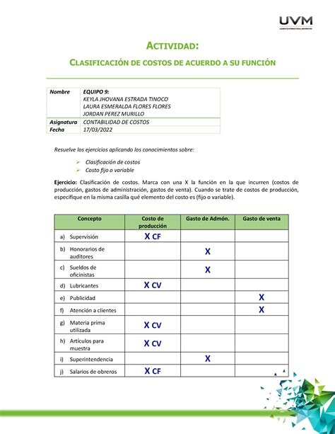 A2 KLJ Actividad 2 de contabilidad de costos matriz de clasificación