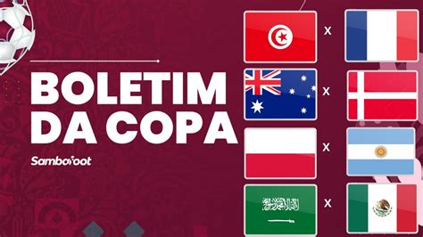 [boletim Copa] Tunisia X França Austrália X Dinamarca Polônia X