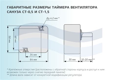 Таймер вентилятора санузла СТ-0,5 купить