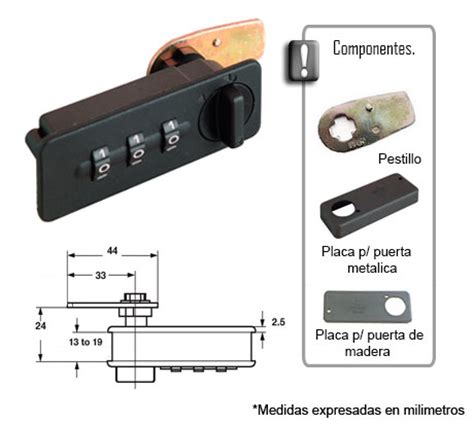 CERRADURAS PARA MUEBLE Herrajes Bralle