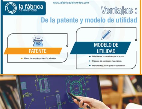 Modelo de Utilidad o Patente Cuál es mejor La Fábrica de Inventos