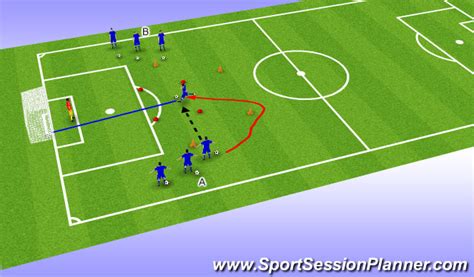 Football Soccer Shooting Crossing And Finishing Technical Shooting