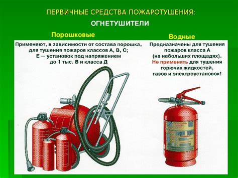 Первичное средство пожаротушения: Первичные средства пожаротушения ...
