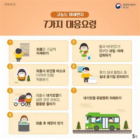 부산·울산·강원·경북에 황사위기경보 관심내일부터 황사 더경남뉴스