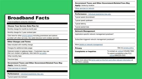 Fcc Approves Nutrition Labels For Broadband Services Shelly Palmer