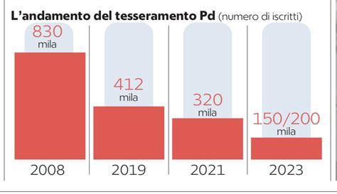 Renzo Cianchetti on Twitter RT fratotolo2 Ne rimarrà soltanto uno