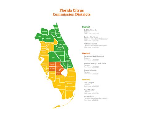 Navigating The Citrus Heartland Understanding The Satsuma Florida Map