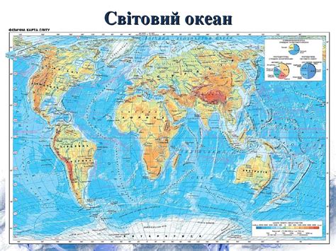 Світовий океан