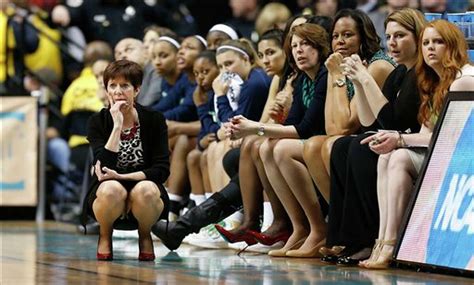 Muffet Mcgraw