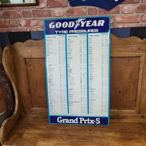 A Goodyear Tyre Pressure Chart Great Item 35 X 20 Inches Automobilia